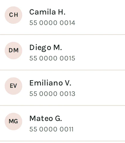 Nombres de invitados de la boda de ejemplo