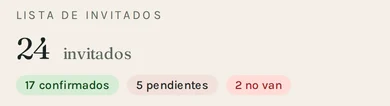 24 invitados: 17 confirmados, 5 pendientes y 2 que no asisten